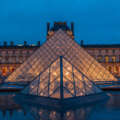 Louvre Museum in Paris – Free Audio Guide